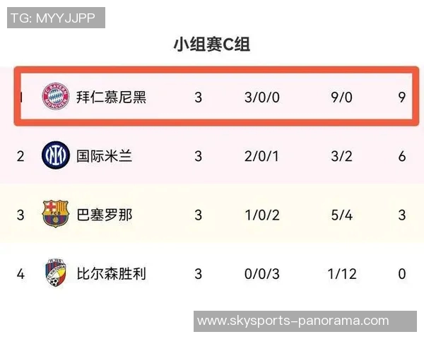 欧冠激战曼城与拜仁战平点球大战成决胜关键时刻解析